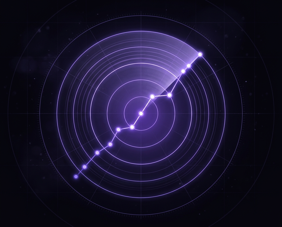 Radar precision strategy visualization
